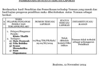 Surat Pemberitahuan Bawaslu Kabupaten Boalemo tentang pemberhentian.