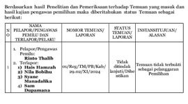 Surat Pemberitahuan Bawaslu Kabupaten Boalemo tentang pemberhentian.