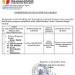 Surat Pemberitahuan Bawaslu Kabupaten Boalemo tentang pemberhentian.